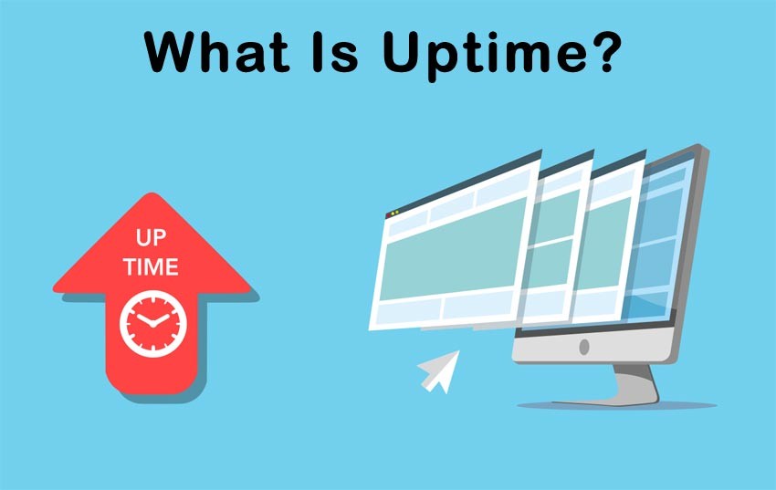 The Significance of Uptime in Shared Hosting