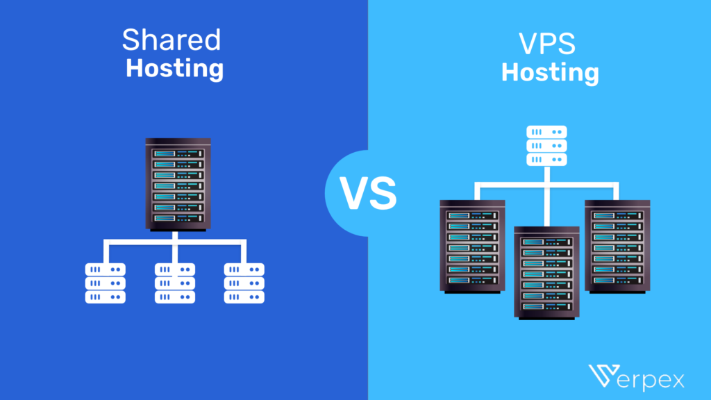 The Benefits of Managed Shared Hosting