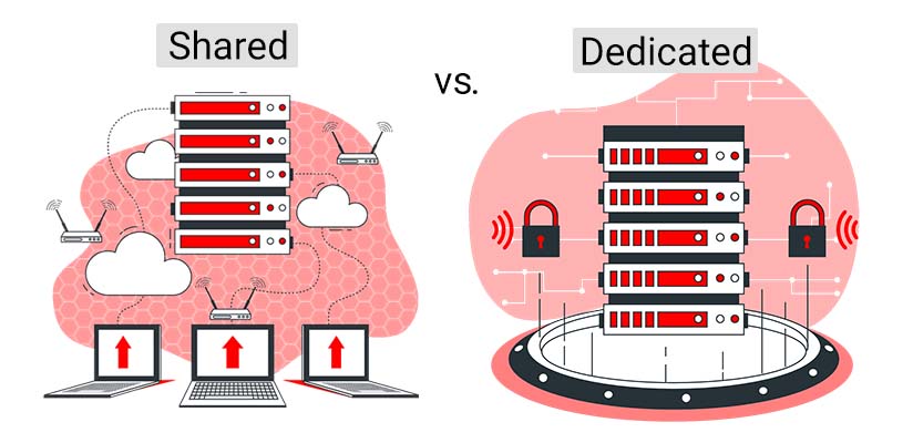 Upgrade from Shared to Dedicated Hosting